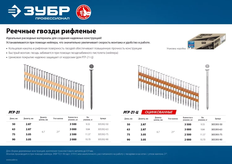 ЗУБР SN21 63 х 2.87 мм, реечные гвозди рифленые, 3000 шт (305392-63) купить в Ижевске