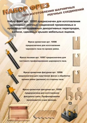 Набор фрез д/изг шарнирного соед хв 12мм 4шт Энкор 10595 купить в Ижевске