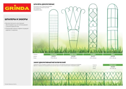 Сетка газонная Grinda против кротов, цвет черный, 1х10 м, ячейка 9х9 мм 422285 купить в Ижевске