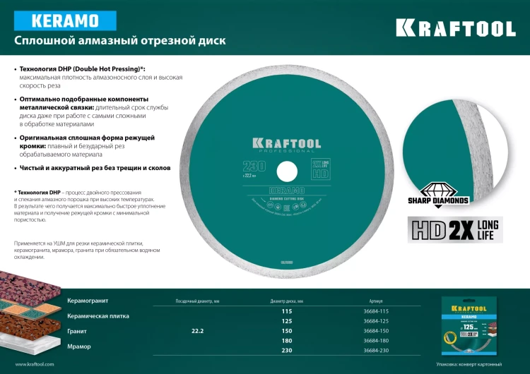 Диск алмазный отрезной для УШМ KERAMO 36684-230 купить в Ижевске