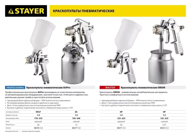 Краскопульт пневматический STAYER "PROFESSIONAL" AirPro, 1,4мм 06477-1.4 купить в Ижевске