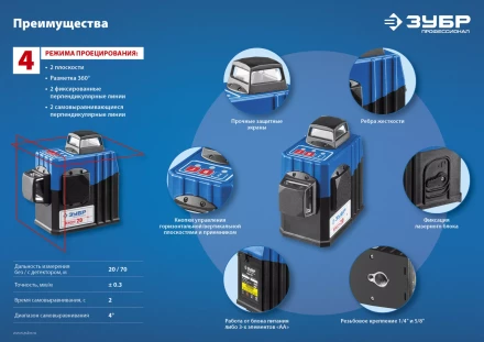 Нивелиры лазерные Крест-2D 360 две плоскости со штативом серия ПРОФЕССИОНАЛ купить в Ижевске