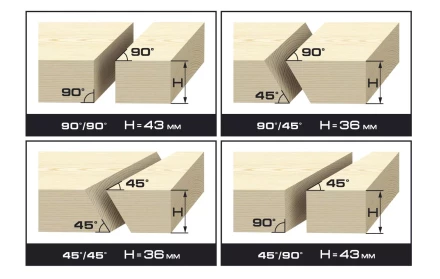 Пила ЗУБР настольная, 205х30х2,5мм, 2950об/мин, 1000Вт ЗПДС-205-1000 купить в Ижевске