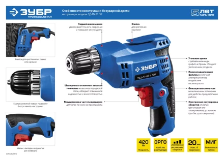 Дрель реверсивная ЗД-П421 ЭР серия ПРОФЕССИОНАЛ купить в Ижевске