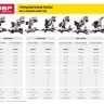 Пила торцовочная с протяжкой ЗПТ-210-1600 ПЛ серия МАСТЕР купить в Ижевске