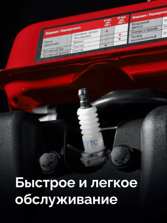 ЗУБР 1100 Вт, инверторный генератор (СБИ-1100) купить в Ижевске