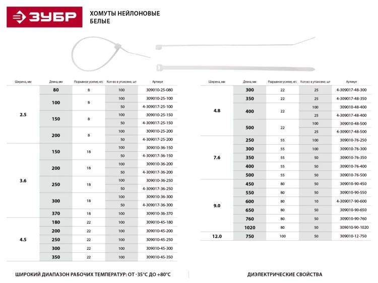 Хомуты ЗУБР нейлоновые белые 4,5x250мм, 100шт 309010-45-250 купить в Ижевске