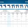 Дрель реверсивная ЗД-П550 ЭР серия ПРОФЕССИОНАЛ купить в Ижевске