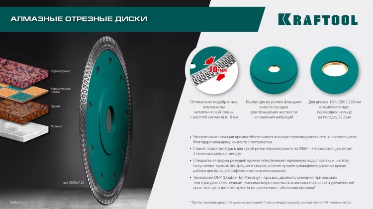 Диск алмазный для УШМ и плиткорезов супертонкие  ULTRA-THIN 36685-125 купить в Ижевске