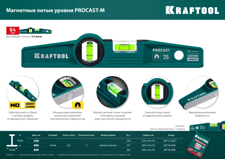 Литой магнитный уровень 34718-040 купить в Ижевске