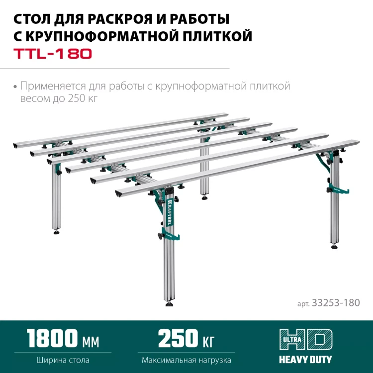 Стол для крупноформатной плитки KRAFTOOL 33253-180 купить в Ижевске