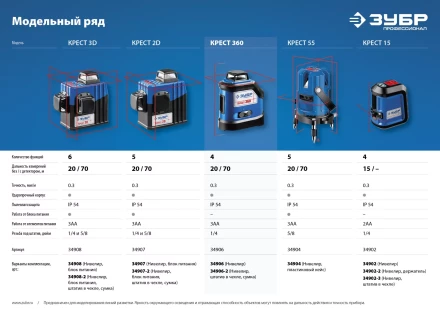 Нивелиры лазерные Крест-360 двухлучевой 360 со штативом серия ПРОФЕССИОНАЛ купить в Ижевске