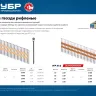 ЗУБР SN21 90 х 3.05 мм, реечные гвозди рифленые, 2000 шт (305392-90) купить в Ижевске