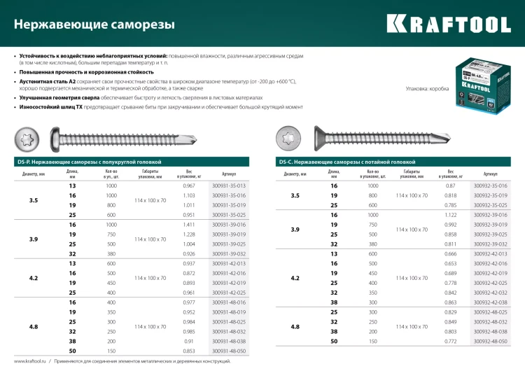 Нержавеющие саморезы DS-P с полукруглой головкой, коробка 300931-48-050 купить в Ижевске