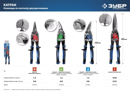ЗУБР 300 мм, прямые удлинённые ножницы по металлу, Профессионал (23130-SL) купить в Ижевске