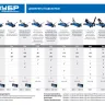Домкраты подкатные гидравлические модель Т-35 серия ПРОФЕССИОНАЛ купить в Ижевске