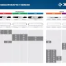 ЗУБР тип 5, шаг 0.325, паз 1.5 мм, 76 звеньев, цепь для бензопил (70305-50) купить в Ижевске