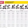 Пила торцовочная с ременной передачей ЗПТ-305-1800 ПЛР серия МАСТЕР купить в Ижевске