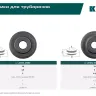 Труборезы KRAFTOOL для труб из цветных металлов 23389-18 купить в Ижевске