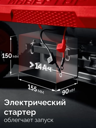 ЗУБР 7500 Вт, инверторный генератор с электростартером и розеткой АВР (СБИ-7500ЕА) купить в Ижевске