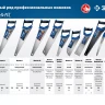 Ножовки для точных работ PRO-15 серия ПРОФЕССИОНАЛ купить в Ижевске