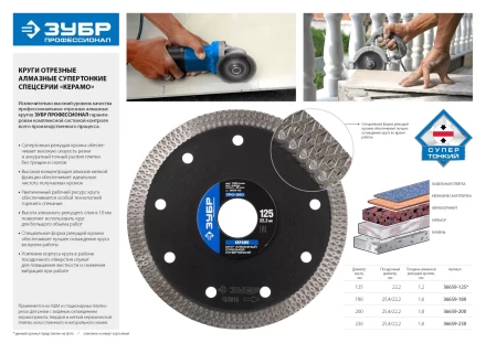 Круг отрезной алмазный ЗУБР &quot;ПРОФЕССИОНАЛ&quot; супертонкий по керамограниту 200х25,4/22,2мм 36659-200 купить в Ижевске