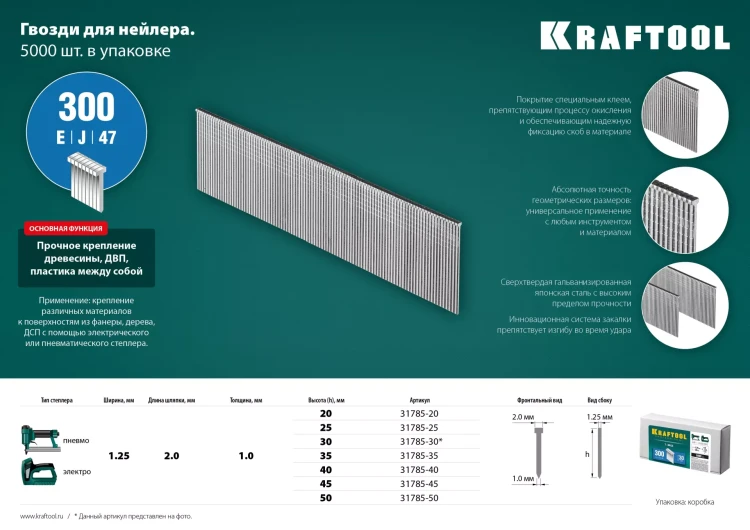 Гвозди тип 18GA (47 / 300 / F) 5000 шт 31785-25 купить в Ижевске