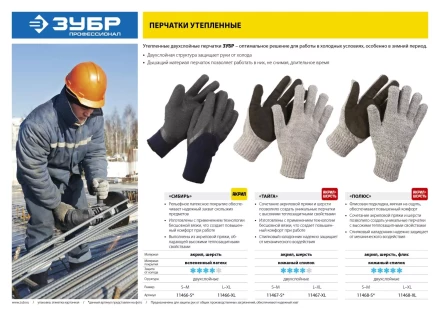 Перчатки утепленные Полюс серия ПРОФЕССИОНАЛ купить в Ижевске