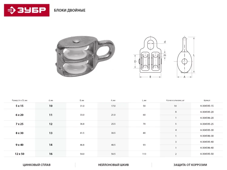 Блок ЗУБР двойной, оцинкованный, нейлоновый шкив, 9x40мм, 1 шт 4-304596-40 купить в Ижевске