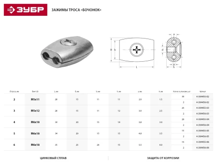 Зажим троса ЗУБР &quot;Бочонок&quot;, 4мм, 2 шт 4-304456-04 купить в Ижевске