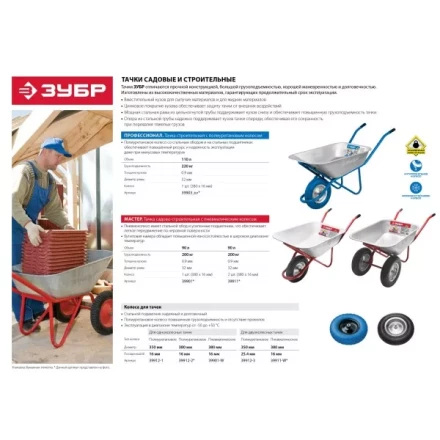 Колесо ЗУБР &quot;ПРОФЕССИОНАЛ&quot; полиуретановое, 350мм, посадочный размер 25,4мм 39912-3 купить в Ижевске