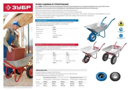 Колесо ЗУБР &quot;ПРОФЕССИОНАЛ&quot; полиуретановое, 350мм, посадочный размер 25,4мм 39912-3 купить в Ижевске