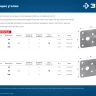 ЗУБР НКУ-2.0, 90 x 100 x 100 x 2 мм, нержавеющий крепежный уголок, Профессионал (310526-90) купить в Ижевске