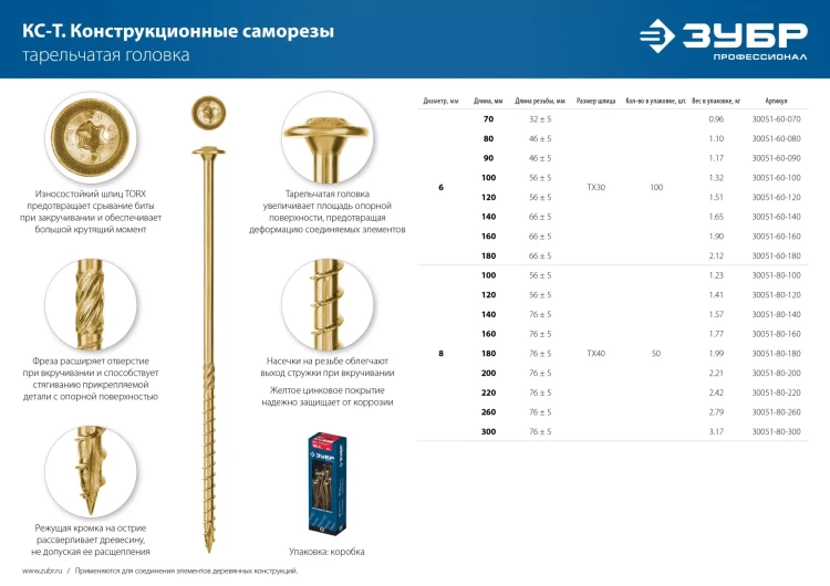 ЗУБР КС-Т, 100 х 6.0 мм, TX30, тарельчатая головка, желтый цинк, 100 шт, конструкционный саморез, Профессионал (30051-60-100) купить в Ижевске
