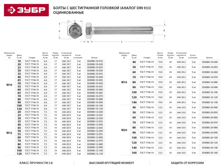 Болт ЗУБР "МАСТЕР" с шестигранной головкой, ГОСТ 7798-70, класс прочности 5.8, оцинкованный, M8x20мм, 5кг 303080-08-020 купить в Ижевске