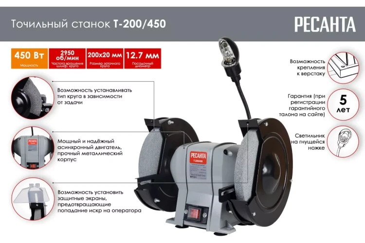 Точильный станок Ресанта Т-200/450 75/7/3 купить в Ижевске