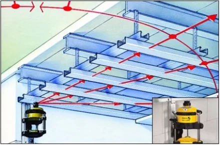 Нивелирная консоль  тип  NK 100  15971 STABILA купить в Ижевске