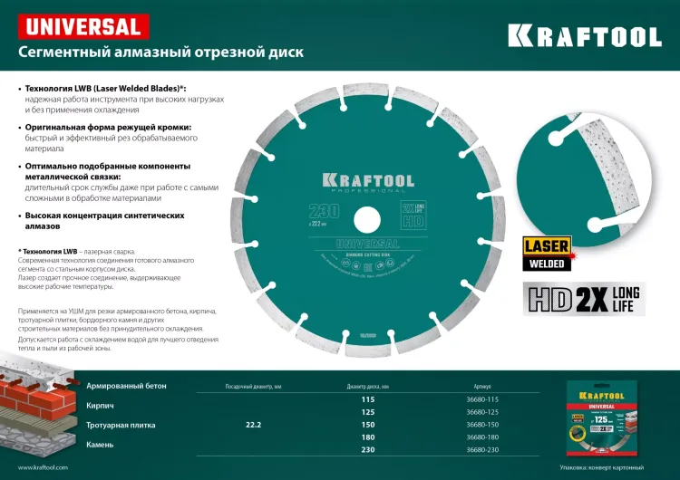Диск алмазный отрезной для УШМ UNIVERSAL 36680-180 купить в Ижевске