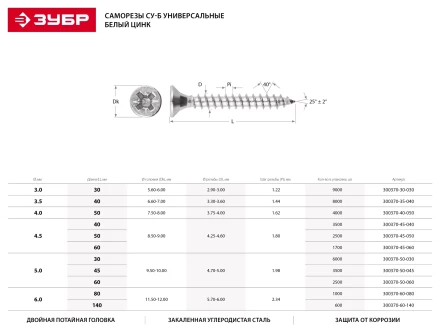 Саморезы СУ-Б универсальные, 60 x 4.5 мм, 1 700 шт, белый цинк, ЗУБР 300370-45-060 купить в Ижевске