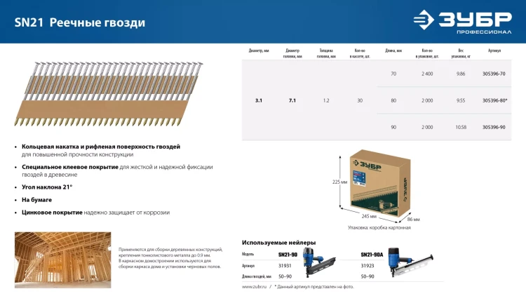 ЗУБР SN21 90 х 3.1 мм, реечные гвозди рифленые оцинкованные, 2010 шт(305396-90) купить в Ижевске