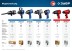 Ударный пневмогайковерт МГ-600 64280 серия МАСТЕР купить в Ижевске