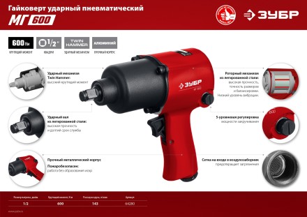 Ударный пневмогайковерт МГ-600 64280 серия МАСТЕР купить в Ижевске