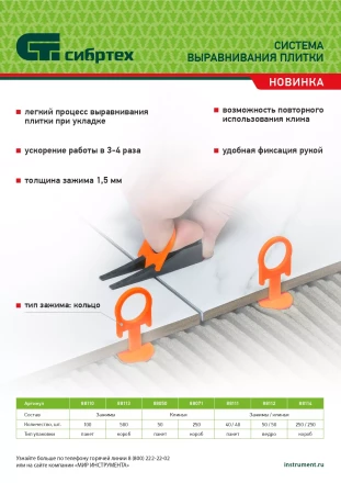 Комплект зажим и клин для системы выравнивания плитки СВП Кольцо, 40/40 шт. в пакете Сибртех 88111 купить в Ижевске