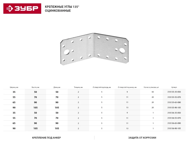 Крепежный угол ЗУБР "МАСТЕР" 135град, 90х105х105мм, 1шт 310136-90-105 купить в Ижевске