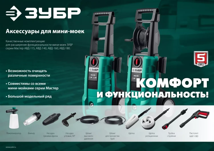 ЗУБР для пистолета МИГ-180, щётка (70403-180-1) купить в Ижевске