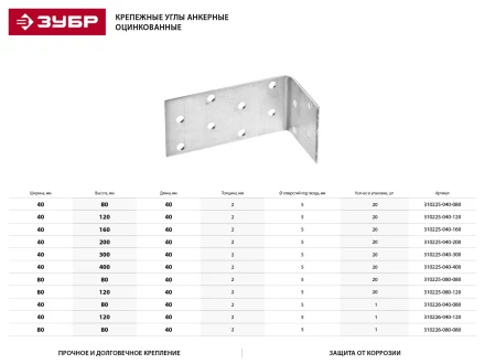 Крепежный угол ЗУБР &quot;МАСТЕР&quot; анкерный, 40х120х40мм, 1шт 310226-040-120 купить в Ижевске