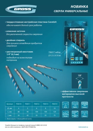 Сверло универсальное Gross, Multipurpose PRO, 6-гр. хвостовик, 10мм купить в Ижевске