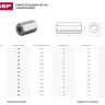 Гайка ЗУБР "МАСТЕР" переходная, DIN 6334, оцинкованная, M12, 5кг 303750-12 купить в Ижевске