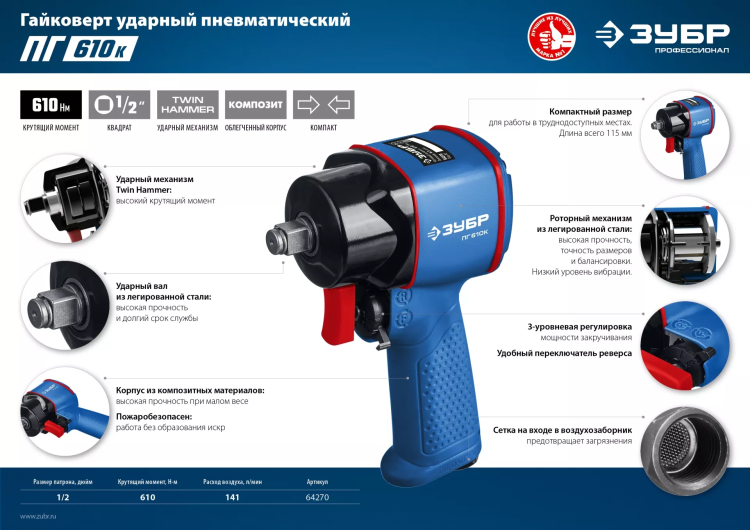 Ударный пневмогайковерт ПГ-610к 64270 серия ПРОФЕССИОНАЛ купить в Ижевске