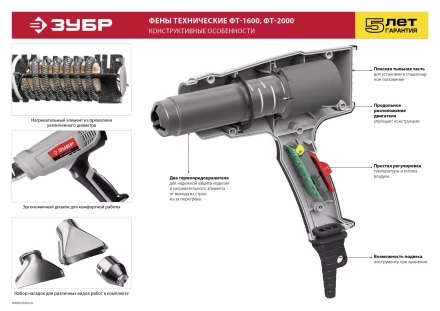 Фен технический ФТ-1600 серия МАСТЕР купить в Ижевске